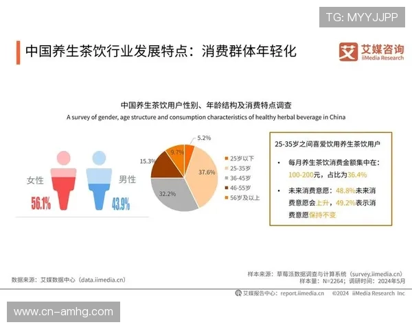 中国皇冠系列产品多样化，满足不同消费者的奢华需求