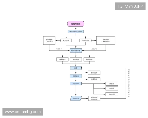 抖音皇冠会员的续费流程和常见问题解答全攻略
