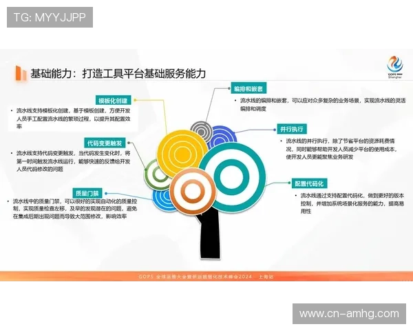 皇冠体育中文站不断优化的用户体验提升整体平台的使用满意度