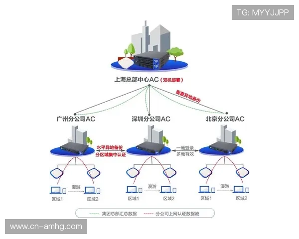 皇冠地址登录入口官方最新版本，确保账号安全稳定登录体验