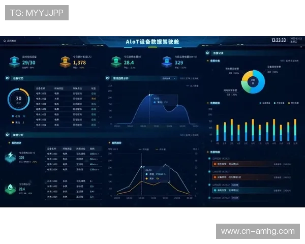 皇冠线上体育采用先进的技术保障用户信息安全，打造可信赖的线上体育娱乐平台