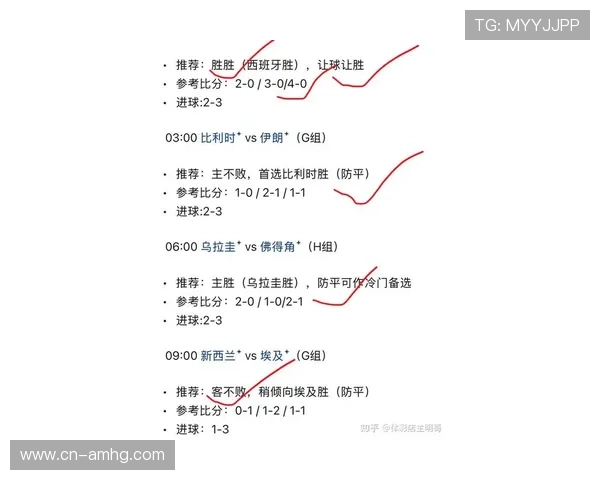 最新世界杯今日比赛预测全景分析帮助球迷把握比赛节奏与胜负关键 最新世界杯今日比赛预测全景分析帮助球迷把握比赛节奏与胜负关键